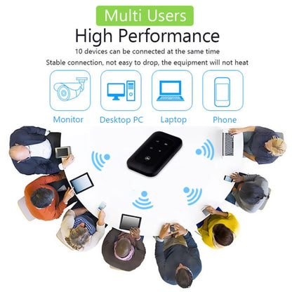 Jio MF680S 4G+ Wireless SIM Card Router Portable WiFi Asian Version - 4G Mobile Wifi by Jio | Online Shopping South Africa | PMC Jewellery | Buy Now Pay Later Mobicred