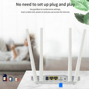 4G Wireless SIM Card Router 4G Hotspot Sharing Mobile CPE Full Netcom, EU Plug(������)