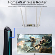 4G Wireless SIM Card Router 4G Hotspot Sharing Mobile CPE Full Netcom, EU Plug(������)