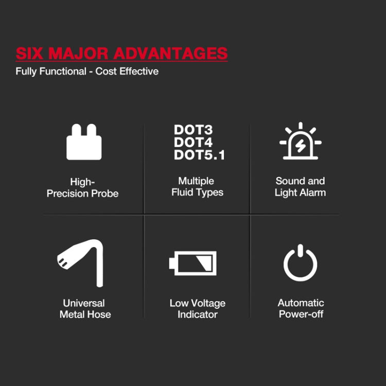 HABOTEST HT663L Motorcycle Vehicle Brake Fluid Moisture Detection Pen - free shipping - PMC Jewellery - Order now!