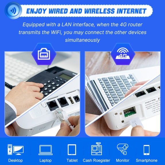 European Version 4G WiFi6 VOLTE CPE Wireless SIM Card Router With RJ45+RJ11, EU Plug