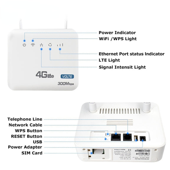 European Version 4G WiFi6 VOLTE CPE Wireless SIM Card Router With RJ45+RJ11, EU Plug