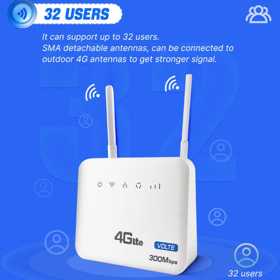 European Version 4G WiFi6 VOLTE CPE Wireless SIM Card Router With RJ45+RJ11, EU Plug