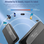 4G Mobile SIM Card Router Portable WiFi