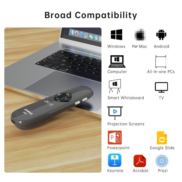ASiNG A81 PPT Page Turning Clicker With Timing Function & 32G 3-in-1 USB Receiver, Color: Green Light - free shipping - PMC TechLife - Order now!