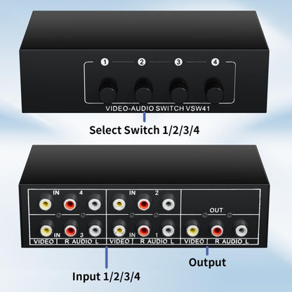 VSW41 AV 4-input 1-output RCA Lotus Interface Audio and Video Switcher - Splitter Adapter by PMC Jewellery | Online Shopping South Africa | PMC Jewellery | Buy Now Pay Later Mobicred