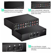 3 In 1 Out Component Video Selector YPbPr Video Switch Box