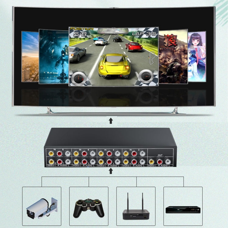 VSW81 AV 8 In 1 Out Audio and Video Switcher RCA Switch Splitter(Black) - Splitter Adapter by PMC TechLife | Online Shopping South Africa | PMC TechLife | Buy Now Pay Later Mobicred