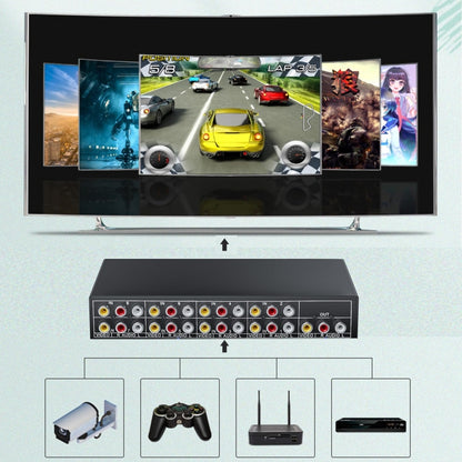 VSW81 AV 8 In 1 Out Audio and Video Switcher RCA Switch Splitter(Black) - Splitter Adapter by PMC Jewellery | Online Shopping South Africa | PMC Jewellery | Buy Now Pay Later Mobicred