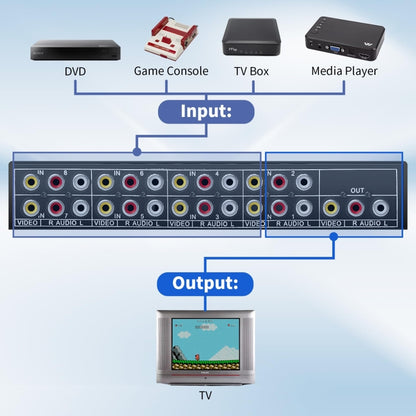 VSW81 AV 8 In 1 Out Audio and Video Switcher RCA Switch Splitter(Black) - Splitter Adapter by PMC Jewellery | Online Shopping South Africa | PMC Jewellery | Buy Now Pay Later Mobicred