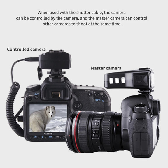 For Nikon Pixel King Pro Camera Wireless Radio Flash TTL Transmitter and Receiver