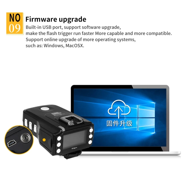 For Nikon Pixel King Pro Camera Wireless Radio Flash TTL Transmitter and Receiver