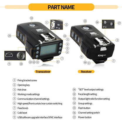 For Nikon Pixel King Pro Camera Wireless Radio Flash TTL Transmitter and Receiver - free shipping - PMC Jewellery - Order now!
