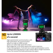 For Nikon Pixel King Pro Camera Wireless Radio Flash TTL Transmitter and Receiver
