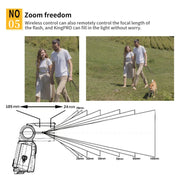For Nikon Pixel King Pro Camera Wireless Radio Flash TTL Transmitter and Receiver