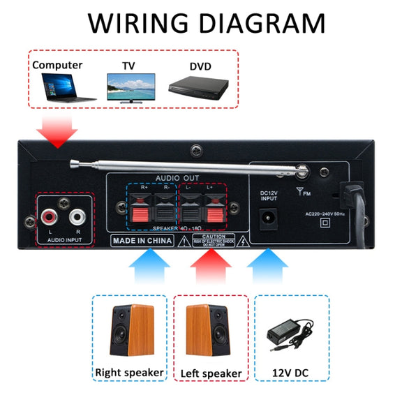 AV-298BT 300W+300W Hi-Fi Stereo Amplifier Bluetooth Home Audio Karaoke Digital Amplifier UK Plug