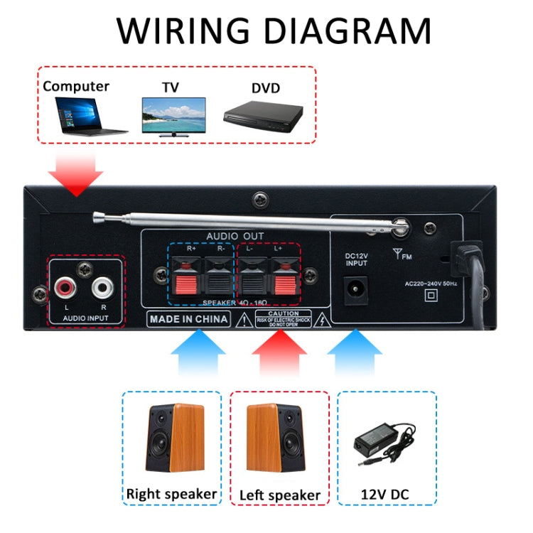 AV-298BT 300W+300W Hi-Fi Stereo Amplifier Bluetooth Home Audio Karaoke Digital Amplifier UK Plug