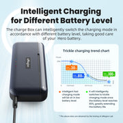 For DJI Osmo 360/Action 5 Pro aMagisn Battery Charger Fast Charging Box Storage Compartment