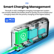 For DJI Osmo 360/Action 5 Pro aMagisn Battery Charger Fast Charging Box Storage Compartment