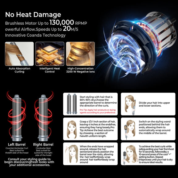 5 in 1 Hot Air Comb Automatic Curling Negative Ion Hair Dryer, Color: Blue Gold US Plug