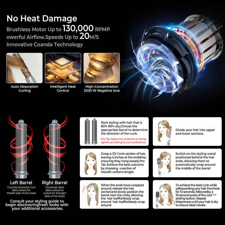 5 in 1 Hot Air Comb Automatic Curling Negative Ion Hair Dryer, Color: Gray US Plug
