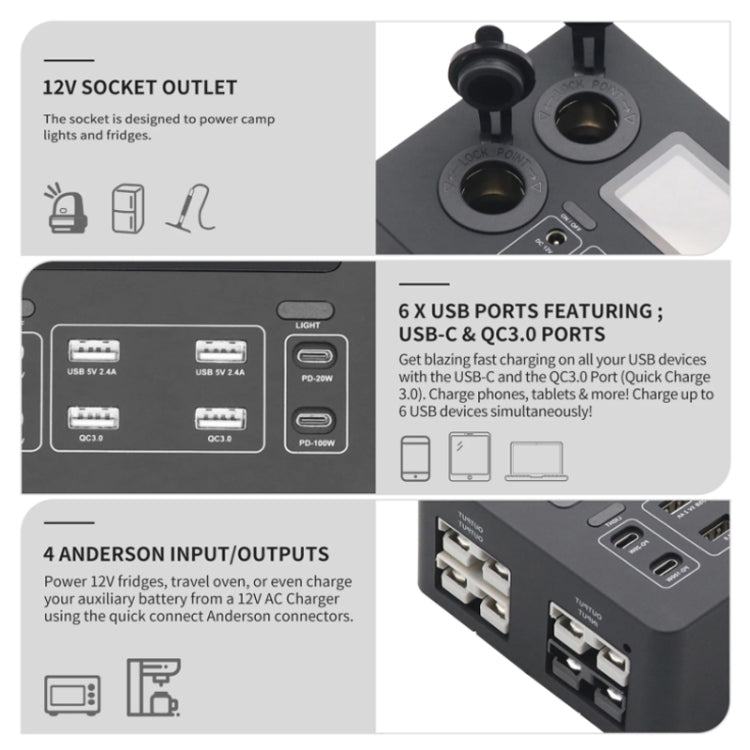12V Car Mini Power Box Multi-Function USB Charger(AOS9313) - free shipping - PMC Jewellery - Order now!