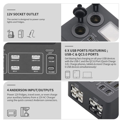 12V Car Mini Power Box Multi-Function USB Charger(AOS9313) - free shipping - PMC Jewellery - Order now!