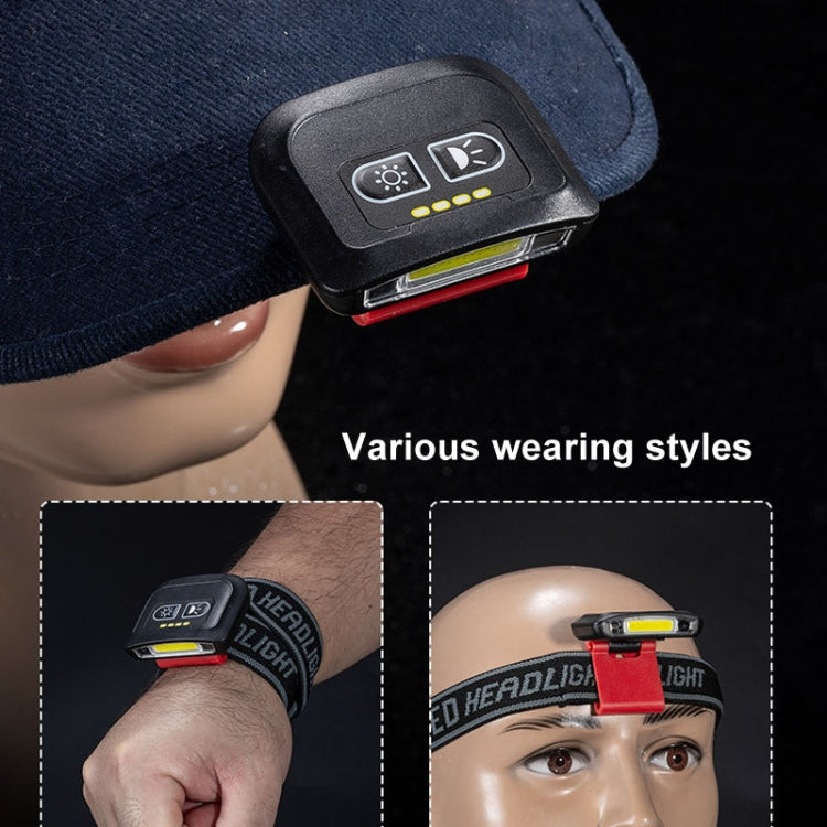 E-SMARTER H49 LED Induction Headlamp Fishing Hat Clip Light - Headlamp by E-SMARTER | Online Shopping South Africa | PMC Jewellery | Buy Now Pay Later Mobicred