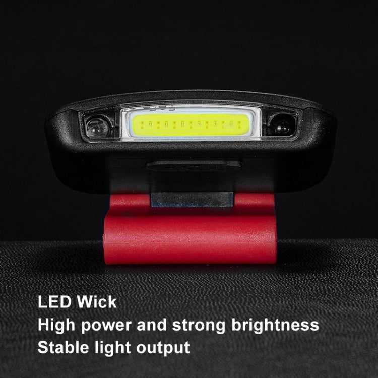 E-SMARTER H49 LED Induction Headlamp Fishing Hat Clip Light - Headlamp by E-SMARTER | Online Shopping South Africa | PMC Jewellery | Buy Now Pay Later Mobicred