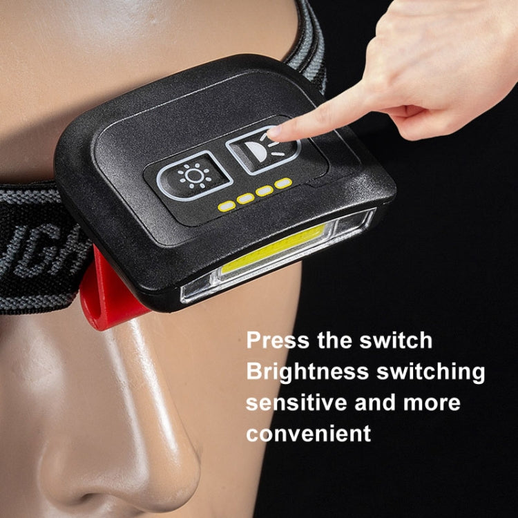 E-SMARTER H49 LED Induction Headlamp Fishing Hat Clip Light - Headlamp by E-SMARTER | Online Shopping South Africa | PMc TechLife | Buy Now Pay Later Mobicred