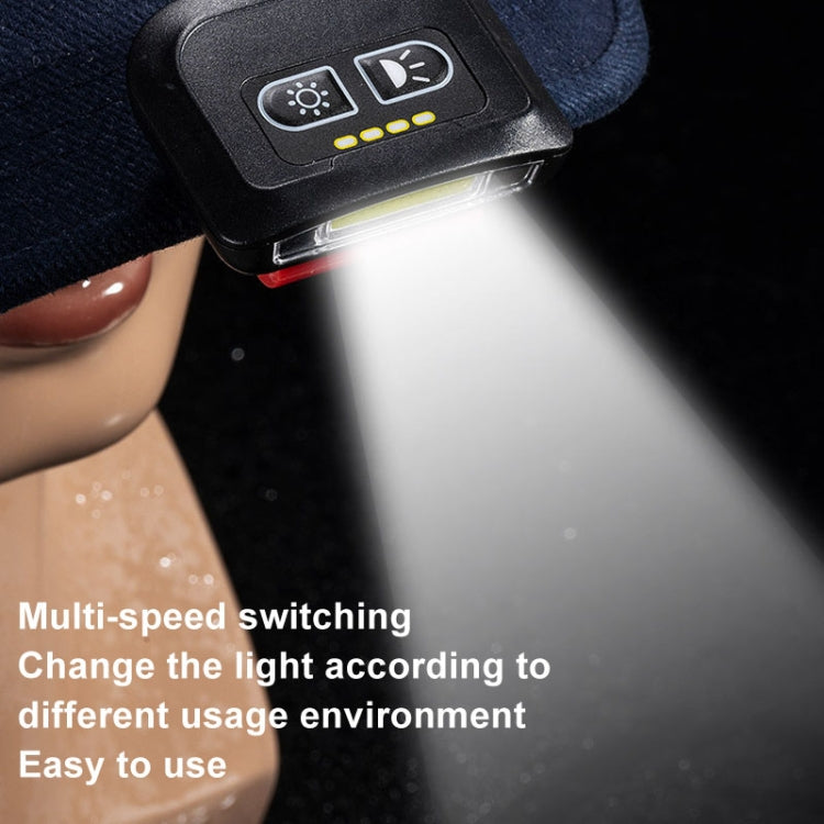 E-SMARTER H49 LED Induction Headlamp Fishing Hat Clip Light - Headlamp by E-SMARTER | Online Shopping South Africa | PMC Jewellery | Buy Now Pay Later Mobicred