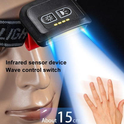 E-SMARTER H49 LED Induction Headlamp Fishing Hat Clip Light - Headlamp by E-SMARTER | Online Shopping South Africa | PMC Jewellery | Buy Now Pay Later Mobicred
