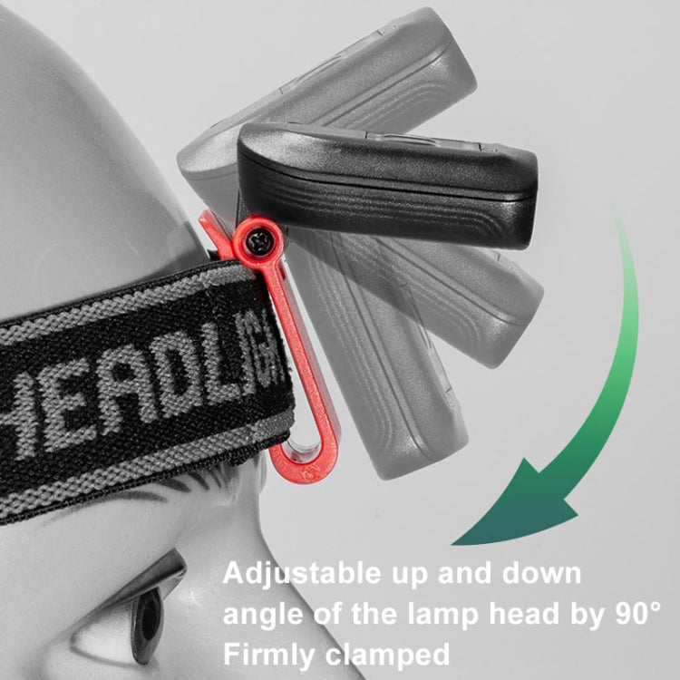 E-SMARTER H49 LED Induction Headlamp Fishing Hat Clip Light - Headlamp by E-SMARTER | Online Shopping South Africa | PMC Jewellery | Buy Now Pay Later Mobicred