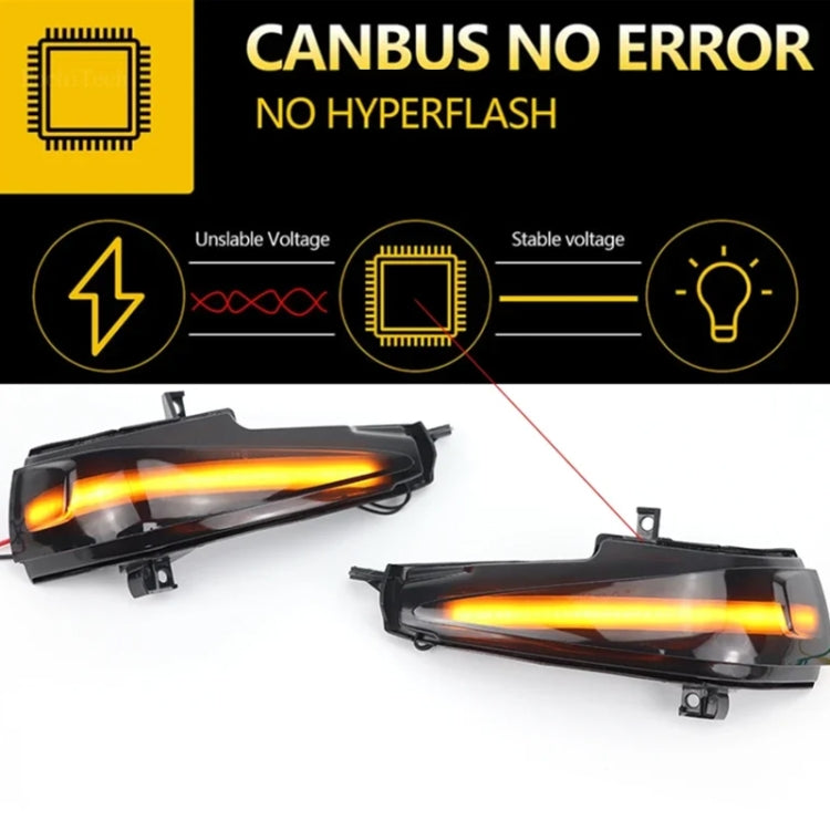 For Honda Civic MK8 Car Dynamic LED Water Flow Turn Signal Rearview Mirror Lights, Color: Yellow Light