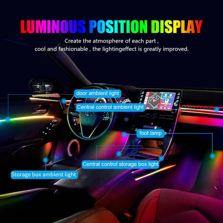 14 in 1 Car Hidden Acrylic LED Colorful Decorative Atmosphere Light Strip - Atmosphere lights by PMC Jewellery | Online Shopping South Africa | PMC Jewellery | Buy Now Pay Later Mobicred
