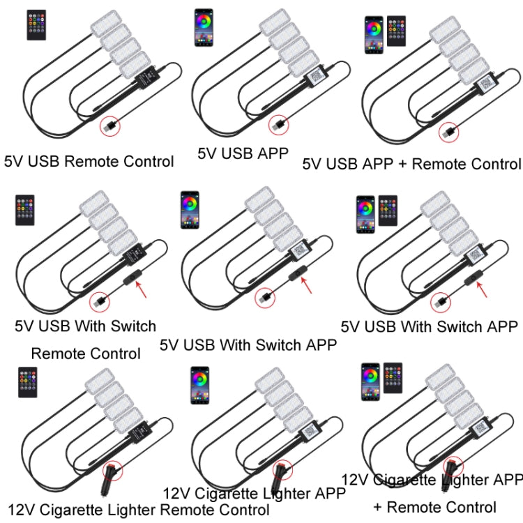 Eight-Color LED Voice Control Car Music Rhythm Atmosphere Light, Specification: 5V USB With Switch APP