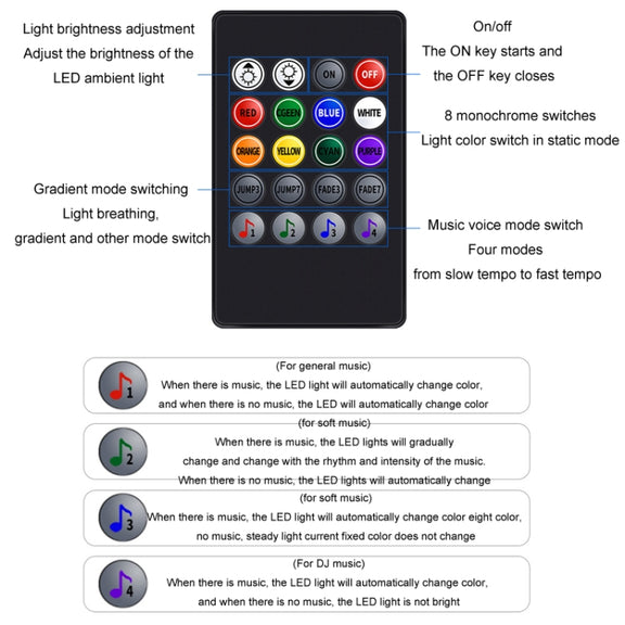 Eight-Color LED Voice Control Car Music Rhythm Atmosphere Light, Specification: 5V USB With Switch APP