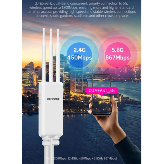 COMFAST CF-EW85 1300Mbps 2.4G/5.8G Gigabit Wireless AP Signal Amplifier Supports DC/POE Power Supply EU Plug