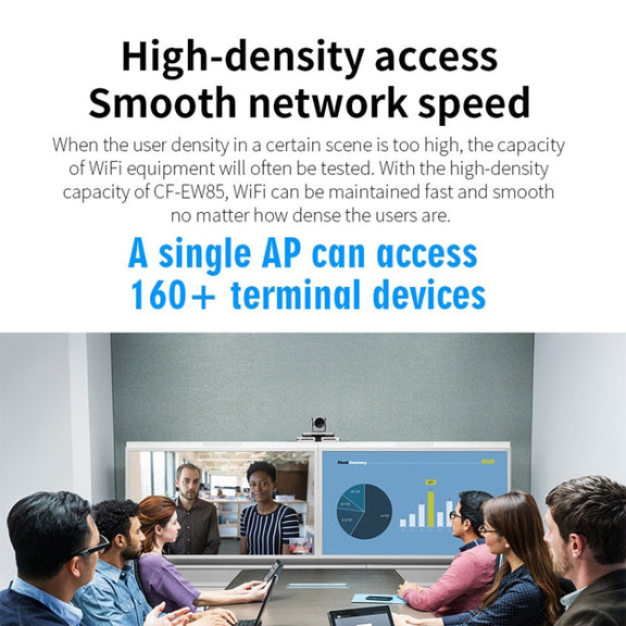COMFAST CF-EW85 1300Mbps 2.4G/5.8G Gigabit Wireless AP Signal Amplifier Supports DC/POE Power Supply AU Plug
