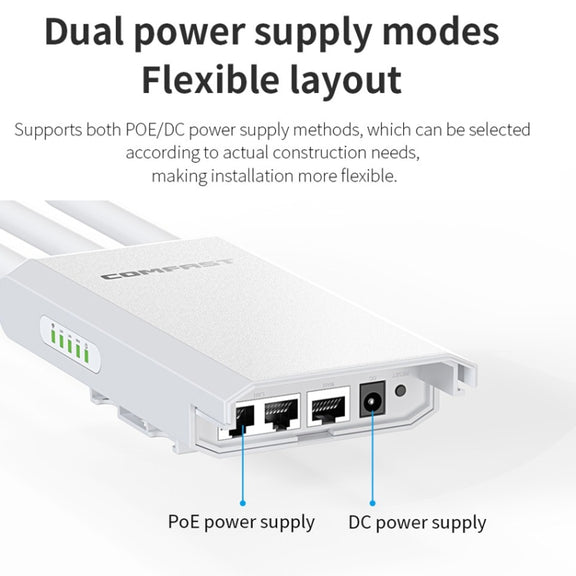 COMFAST CF-EW85 1300Mbps 2.4G/5.8G Gigabit Wireless AP Signal Amplifier Supports DC/POE Power Supply UK Plug