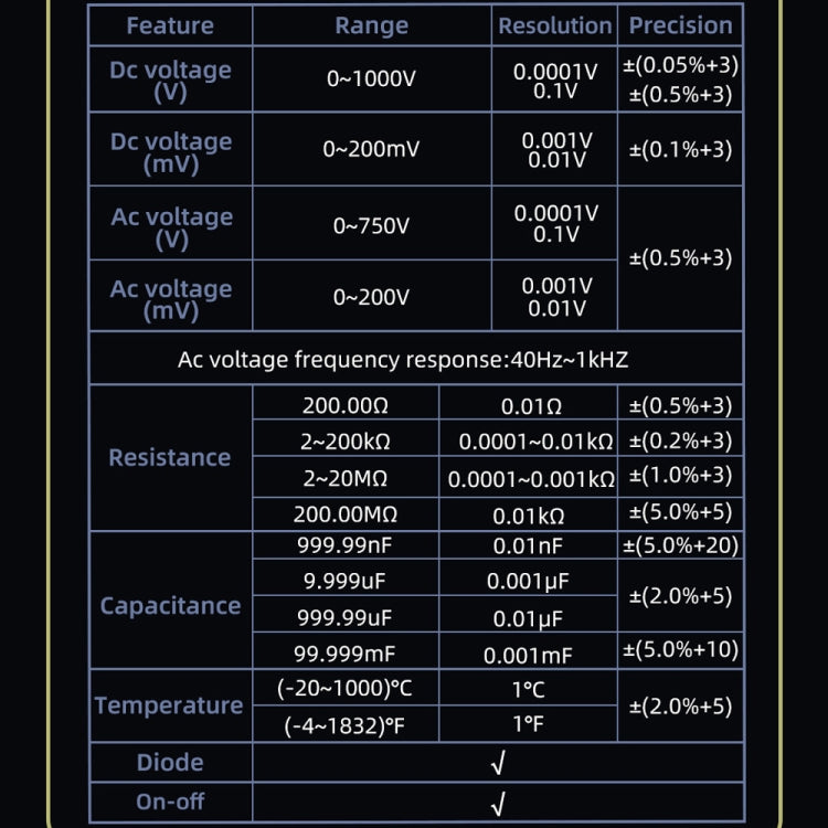 BSIDE S40 High Precision Digital Multimeter Portable Desktop Colorful Screen 20,000 Characters Multimeter - free shipping - PMC TechLife - Order now!