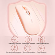 Inphic Q8 Gen 2 Bluetooth Mouse Wireless Silent Charging Office Business Girls Laptop Mouse(Milk Tea Color)