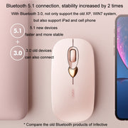 Inphic Q8 Gen 2 Bluetooth Mouse Wireless Silent Charging Office Business Girls Laptop Mouse(Milk Tea Color)