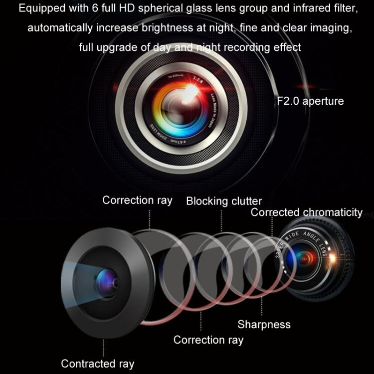 3D AHD1080P Switch 720P 360 Degree Panoramic Camera Imaging System Vehicle Camera(Cross-border Version) - Rear View Cameras by PMC TechLife | Online Shopping South Africa | PMC TechLife | Buy Now Pay Later Mobicred