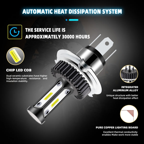 High Brightness LED Car Working Headlight(H4)