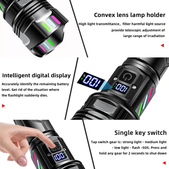 E-SMARTER A08 Flat Port Digital Display Fluorescent Strip Flashlight High Power LED Strong Light Flashlight(Battery Not Included)