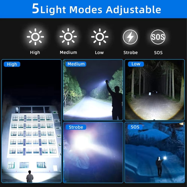 E-SMARTER A08 Flat Port Digital Display Fluorescent Strip Flashlight High Power LED Strong Light Flashlight(Battery Not Included) - LED Flashlight by E-SMARTER | Online Shopping South Africa | PMC Jewellery | Buy Now Pay Later Mobicred