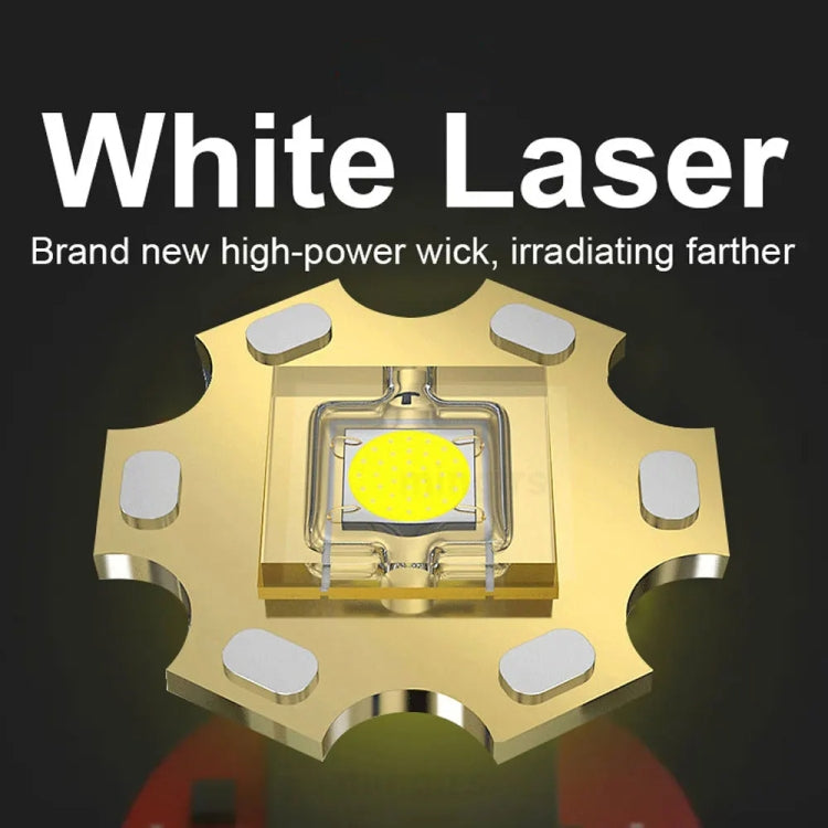 E-SMARTER A08 Flat Port Digital Display Fluorescent Strip Flashlight High Power LED Strong Light Flashlight(Battery Not Included) - LED Flashlight by E-SMARTER | Online Shopping South Africa | PMC Jewellery | Buy Now Pay Later Mobicred