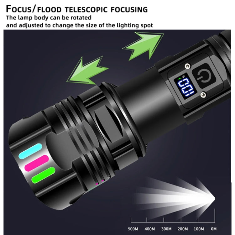 E-SMARTER A08 Flat Port Digital Display Fluorescent Strip Flashlight High Power LED Strong Light Flashlight(Battery Not Included) - LED Flashlight by E-SMARTER | Online Shopping South Africa | PMC Jewellery | Buy Now Pay Later Mobicred