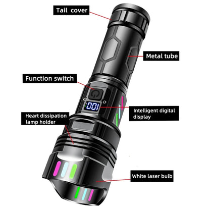 E-SMARTER A08 Flat Port Digital Display Fluorescent Strip Flashlight High Power LED Strong Light Flashlight(Battery Not Included) - LED Flashlight by E-SMARTER | Online Shopping South Africa | PMC Jewellery | Buy Now Pay Later Mobicred